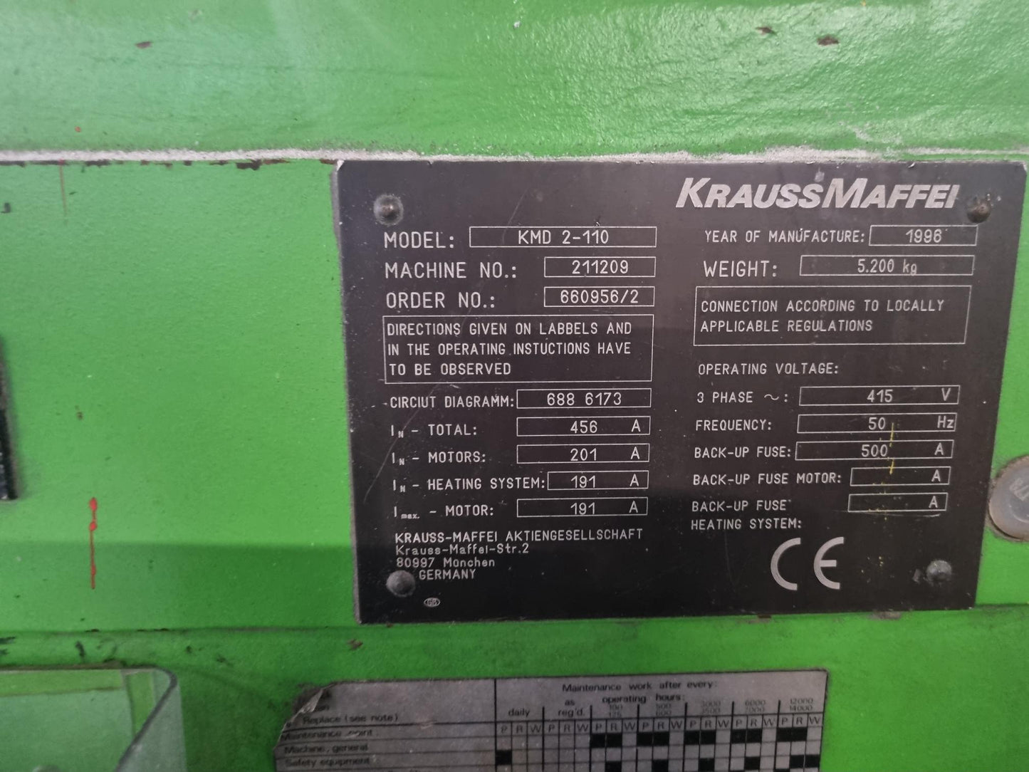 Krauss Maffei KMD 2-110