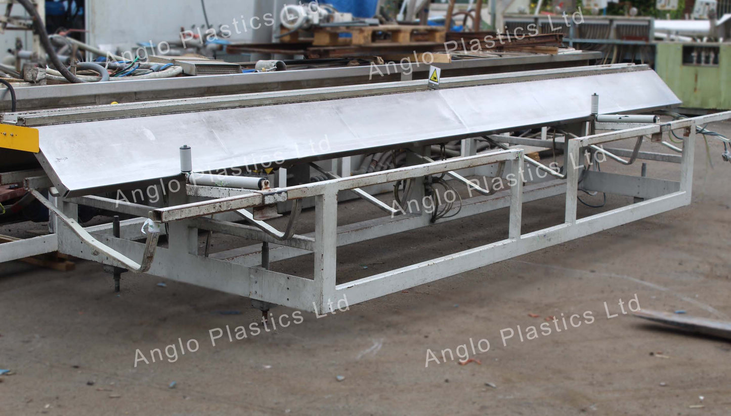 Battenfeld Twin Strand Downstream